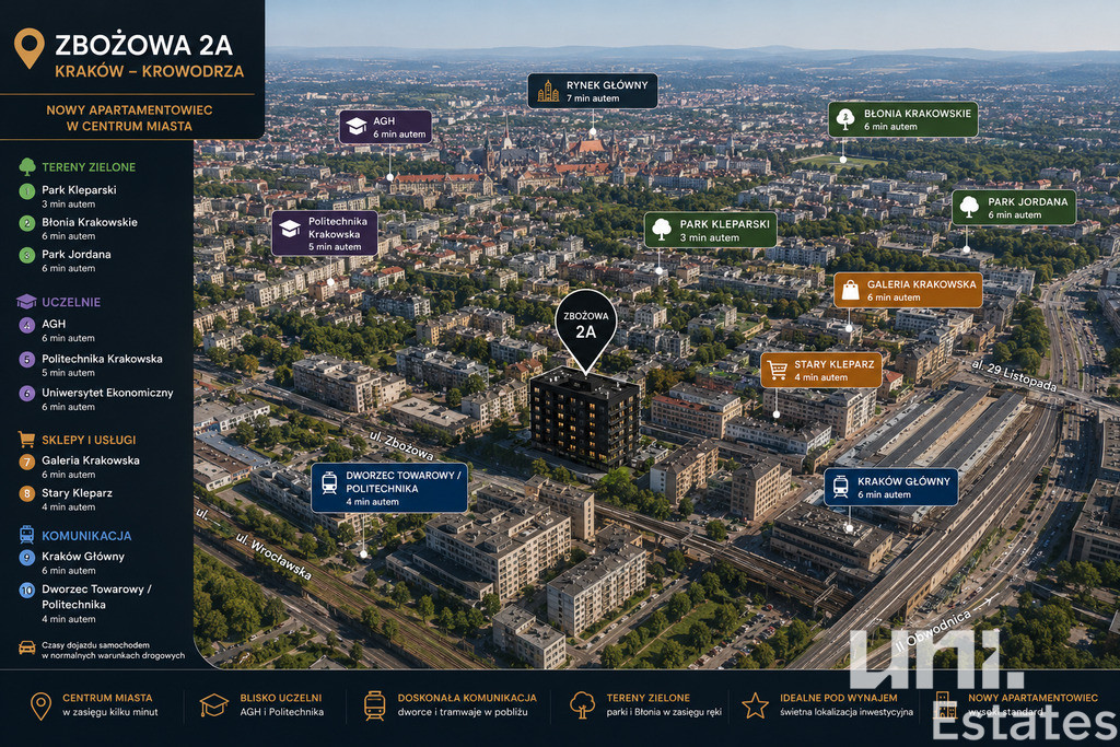 Mieszkanie Wynajem Kraków Kraków-Krowodrza Zbożowa 5