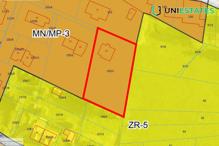 Działka Sprzedaż Zakopane Jaszczurówka