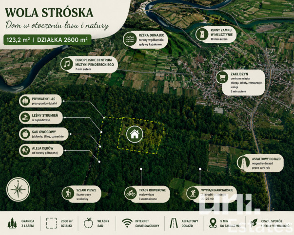 Dom Sprzedaż Wola Stróska 19