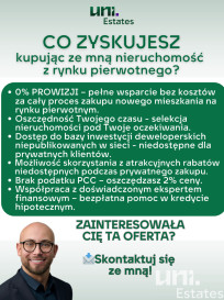 Mieszkanie Sprzedaż Nowa Wola Przepiórki