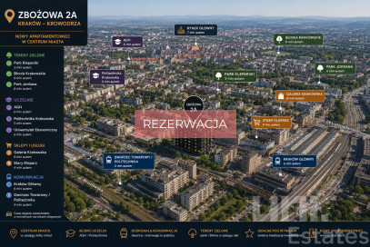 Mieszkanie Wynajem Kraków Krowodrza Zbożowa