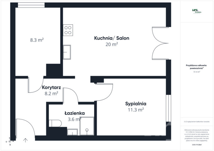 Mieszkanie Wynajem Kraków Krowodrza Stefana Banacha 19