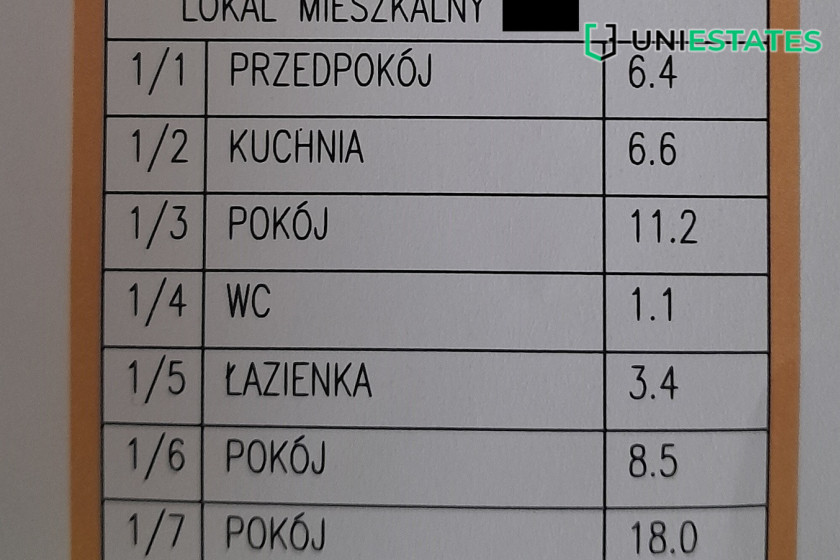 Mieszkanie Sprzedaż Kraków Kraków-Nowa Huta Stanisława Skarżyńskiego 9