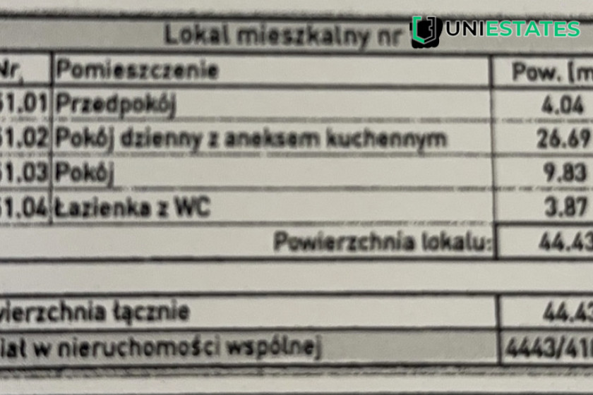 Mieszkanie Sprzedaż Kraków Kraków-Podgórze Ludwika Rydygiera 14